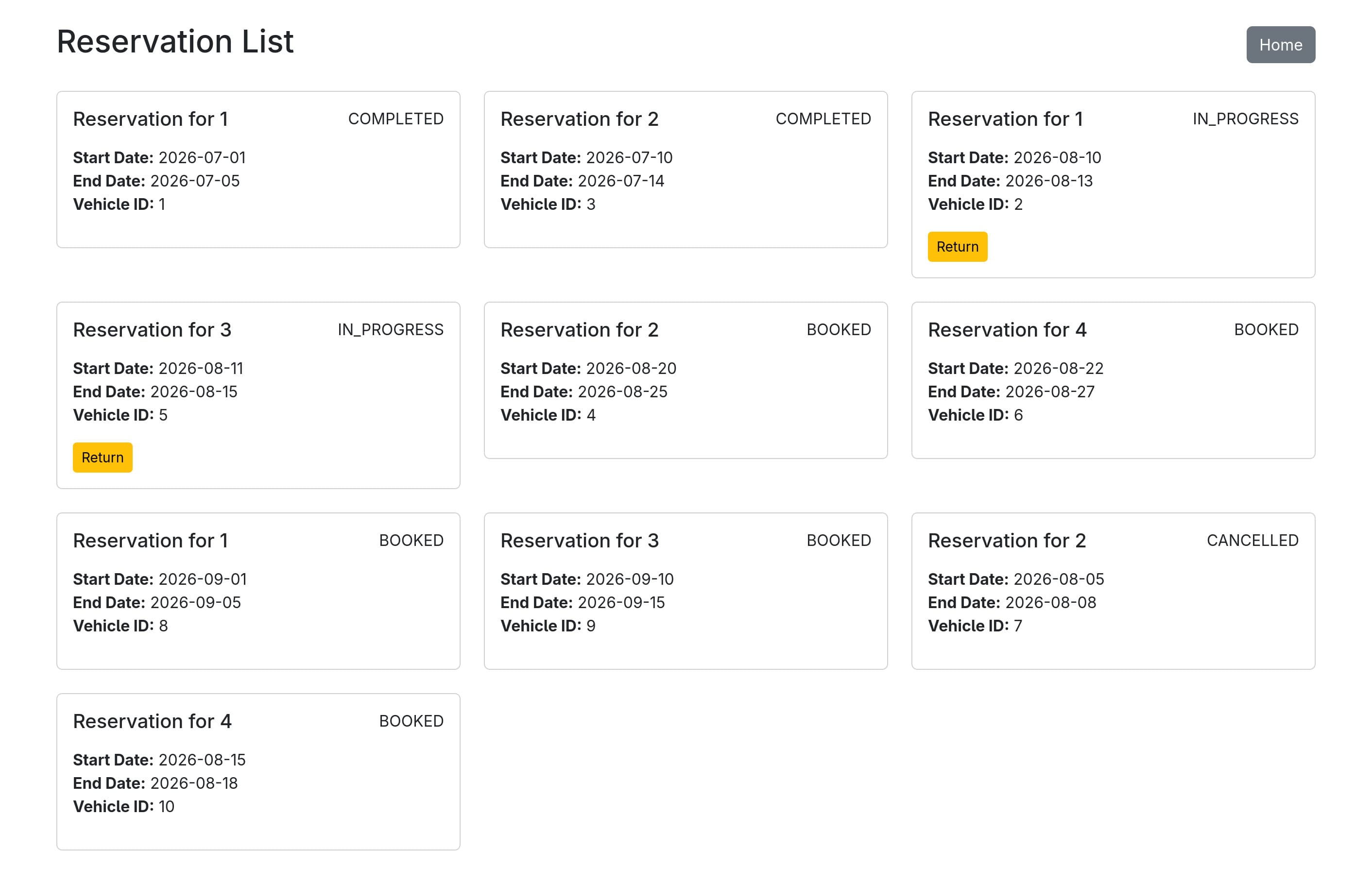 Staff booking overview